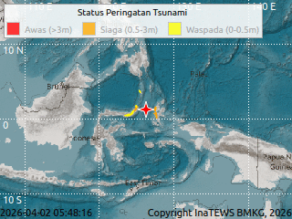 Peta peringatan dini tsunami
