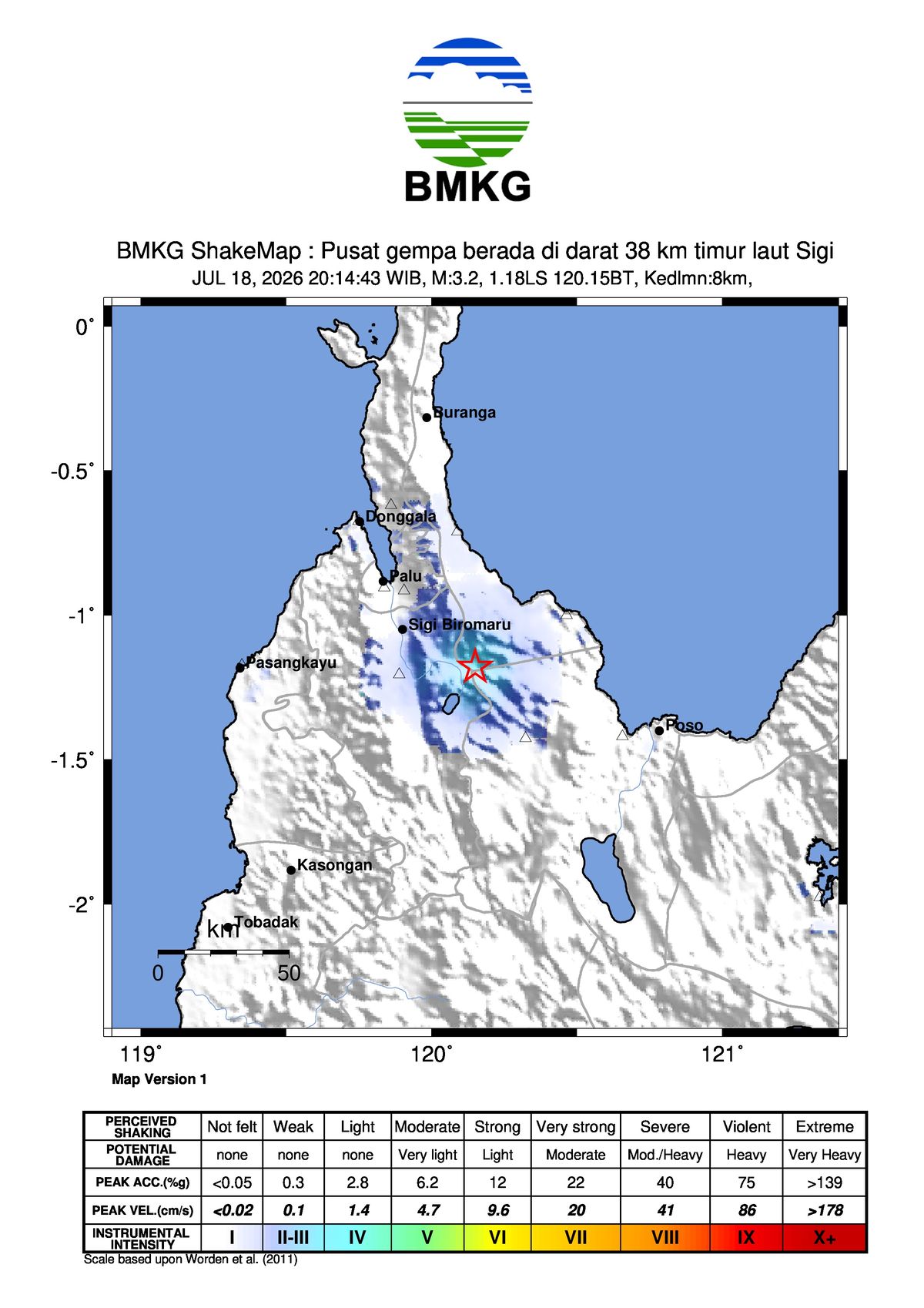 Gempa Bumi Terkini