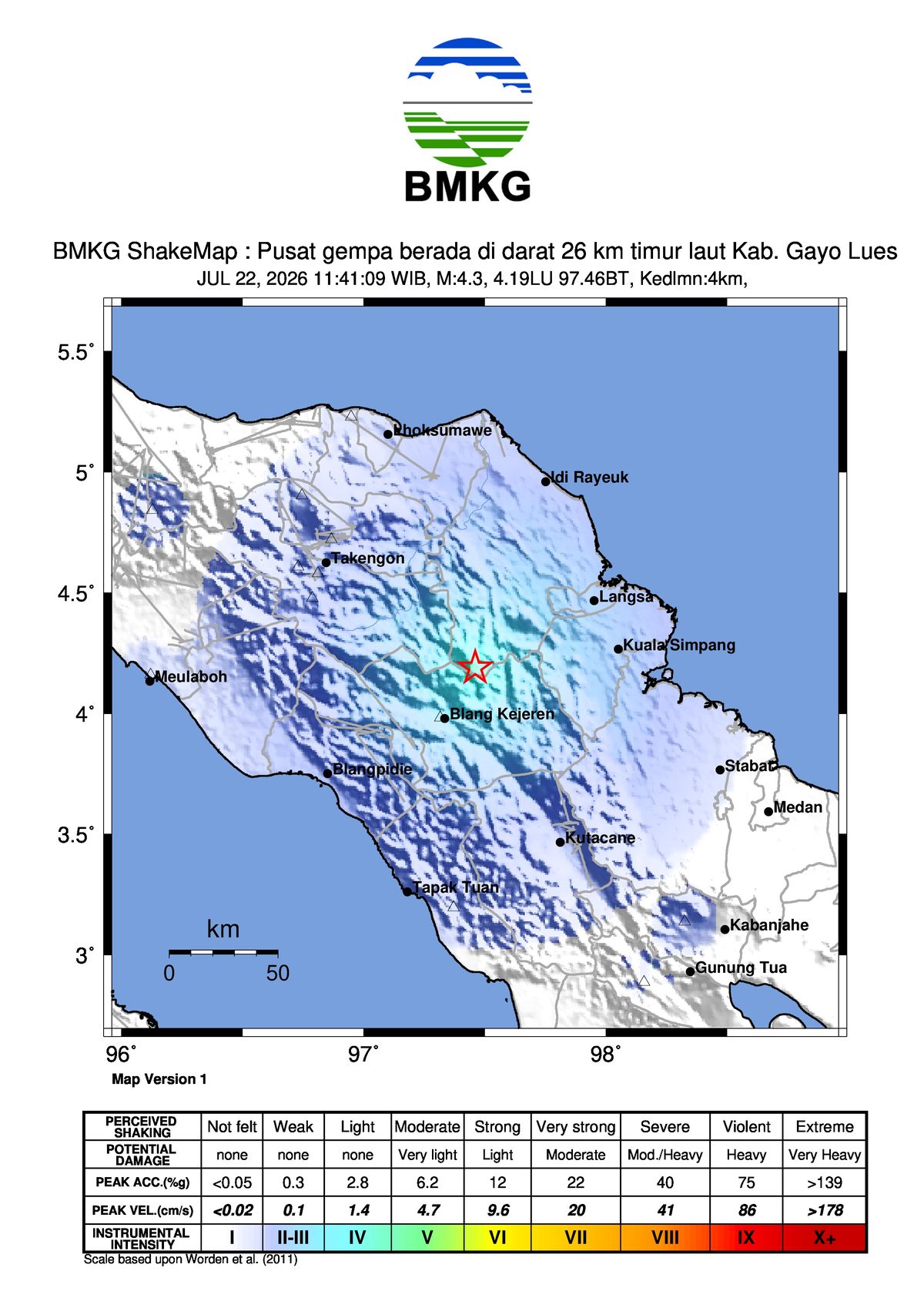 Gempa Bumi Terkini