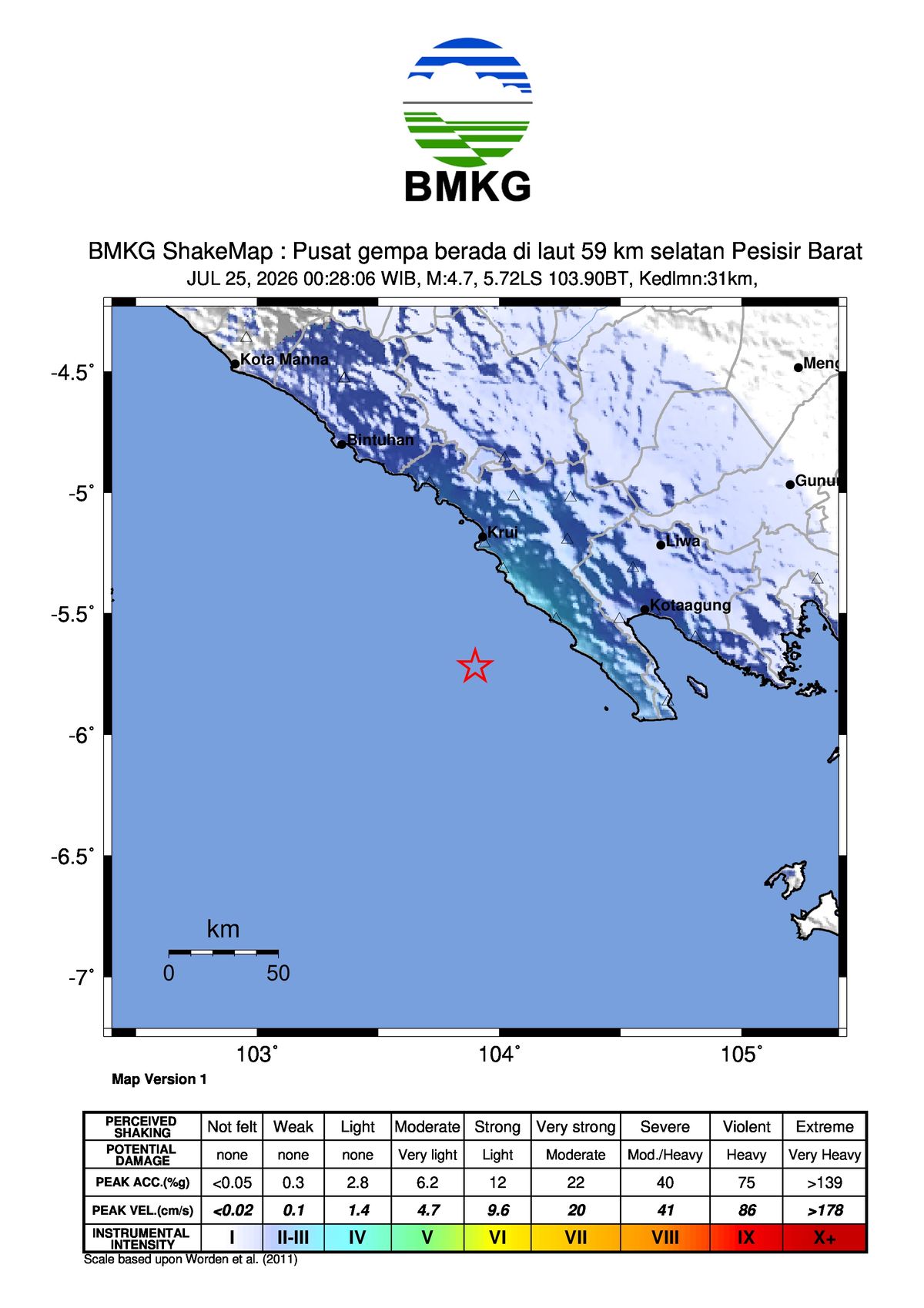 Gempa Bumi Terkini