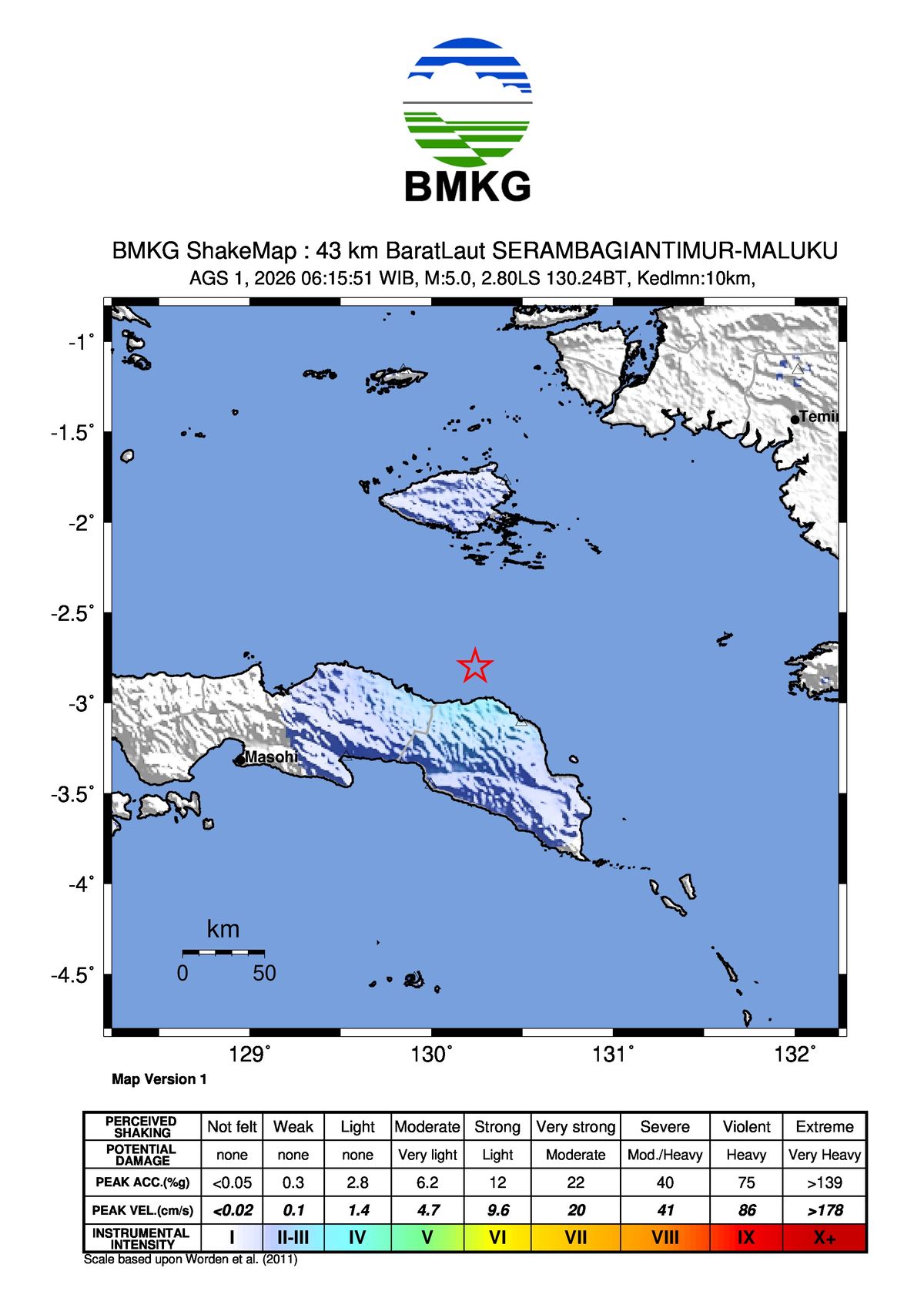 Gempa Bumi Terkini