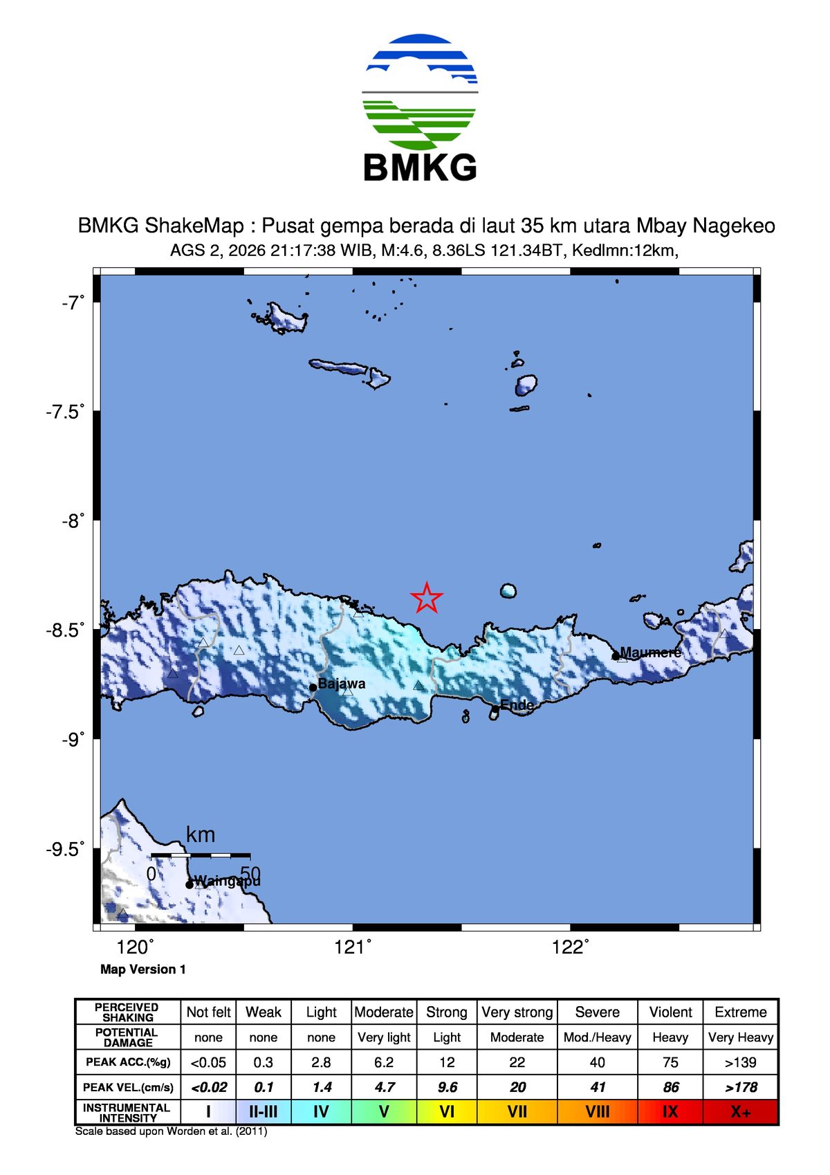 Gempa Bumi Terkini