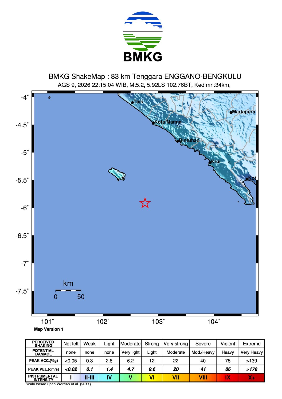 Gempa Bumi Terkini