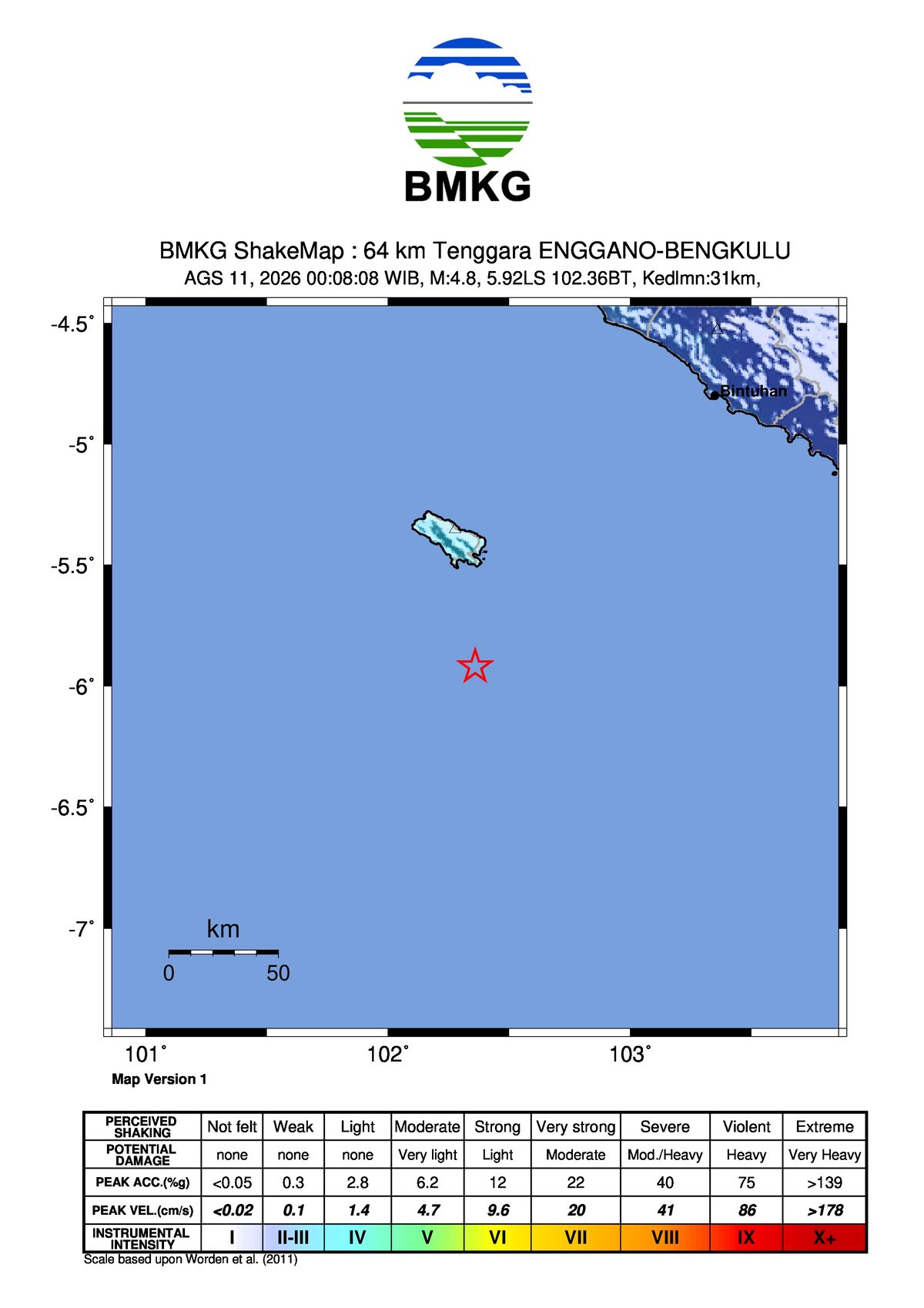 Gempa Bumi Terkini