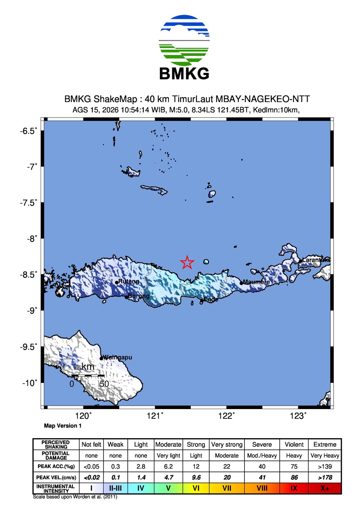 Gempa Bumi Terkini