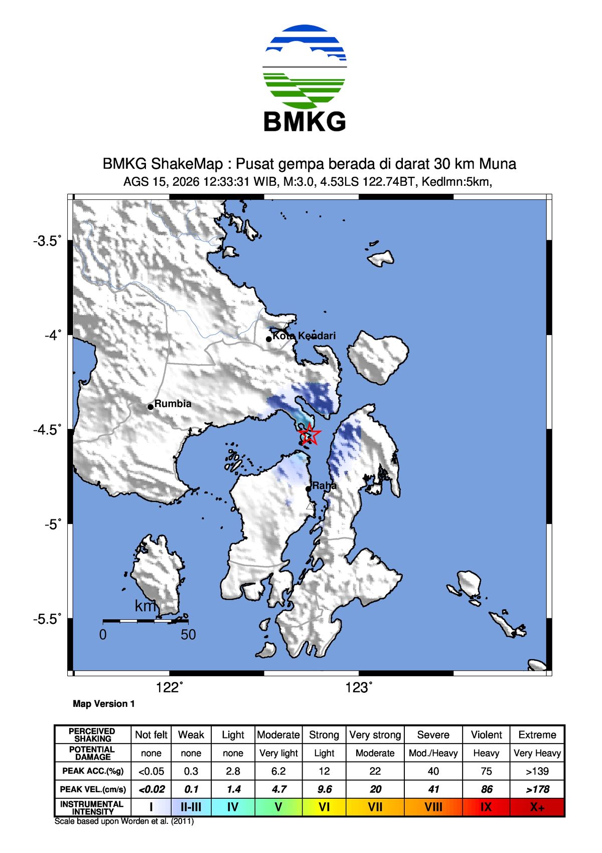 Gempa Bumi Terkini