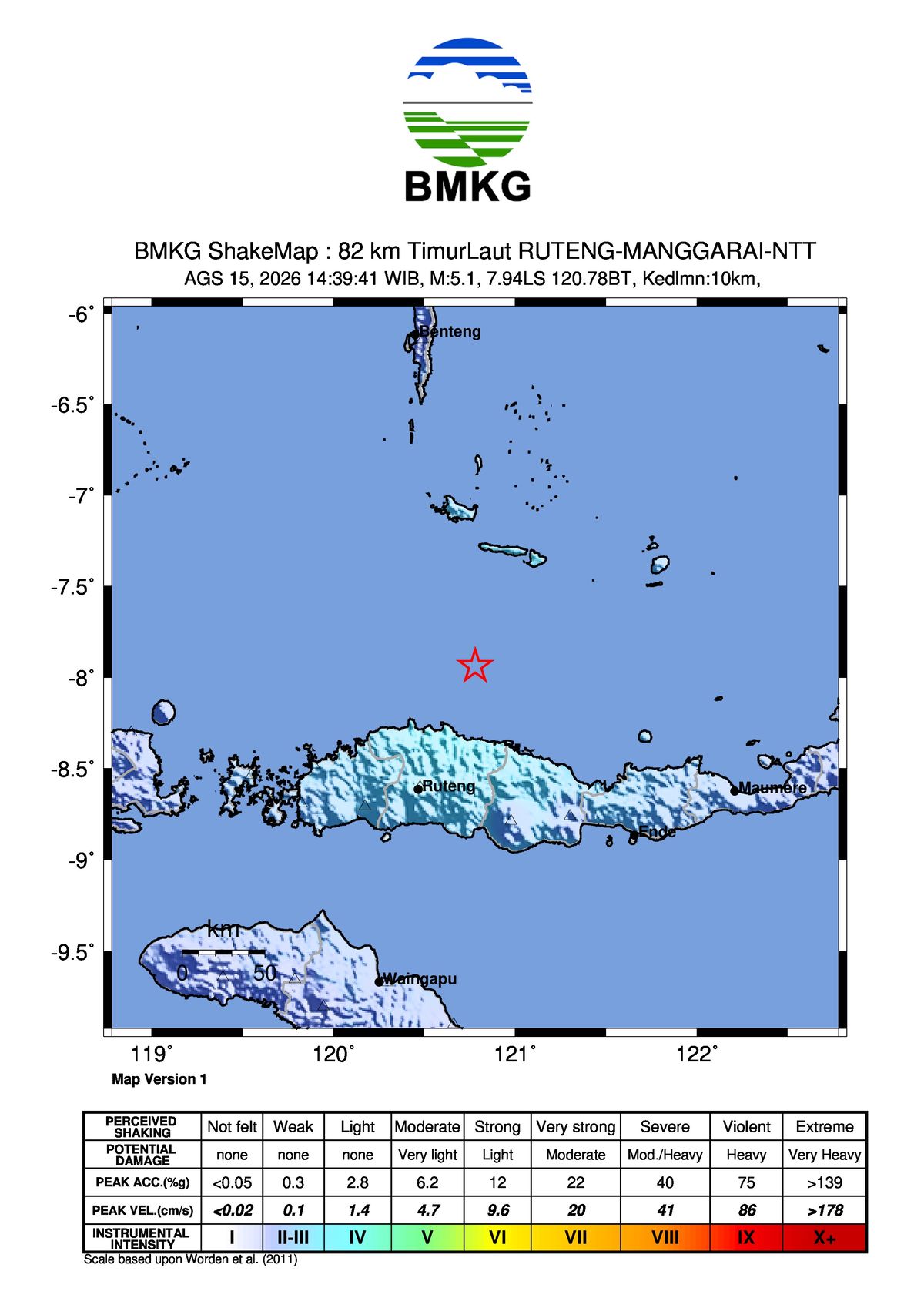 Gempa Bumi Terkini