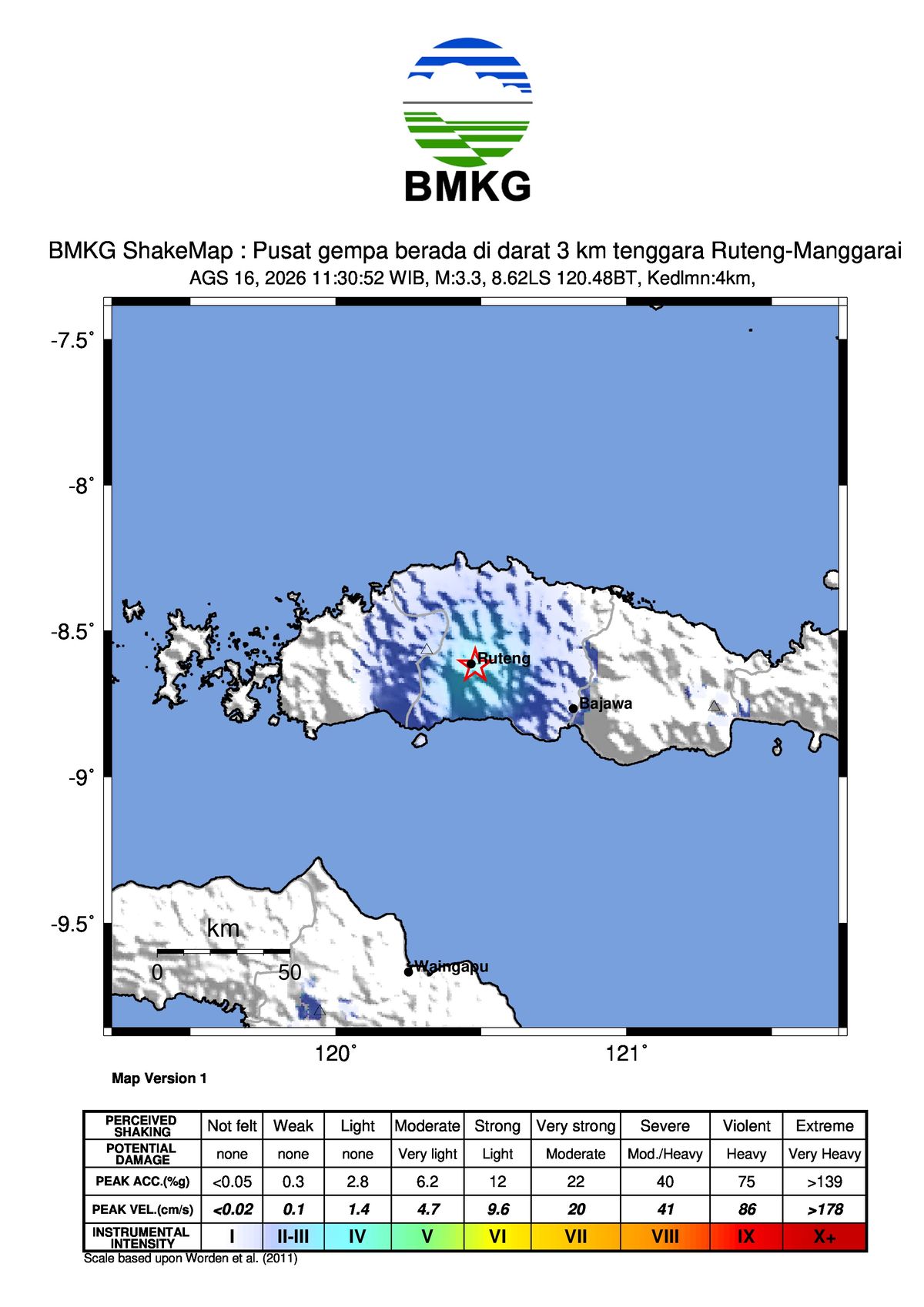 Gempa Bumi Terkini