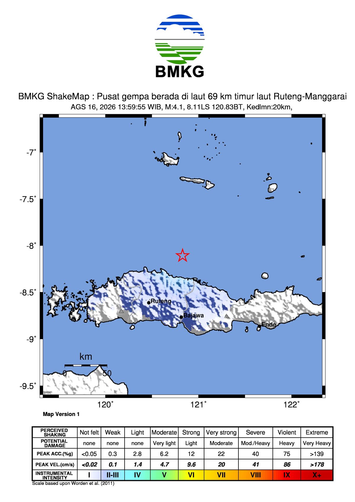 Gempa Bumi Terkini