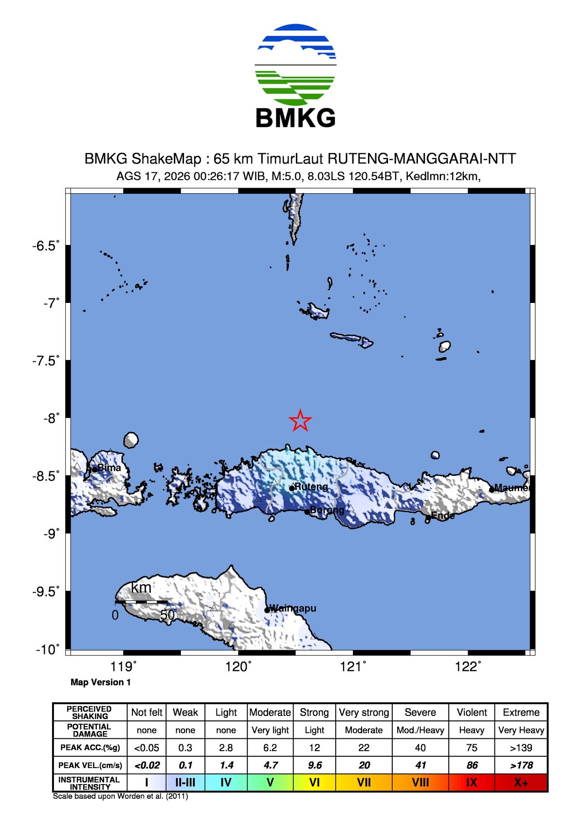 Gempa Bumi Terkini