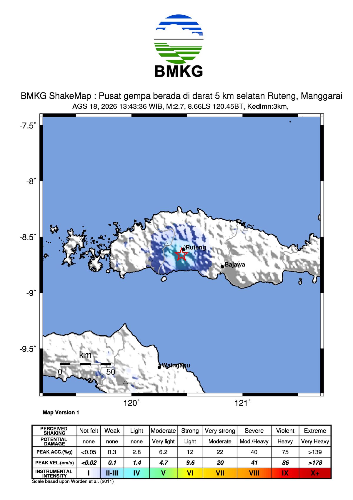 Gempa Bumi Terkini