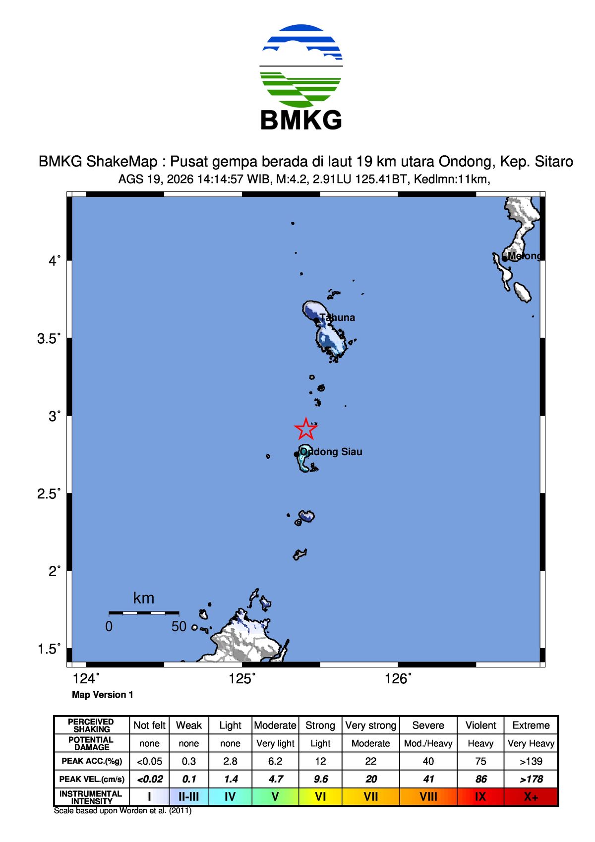 Gempa Bumi Terkini