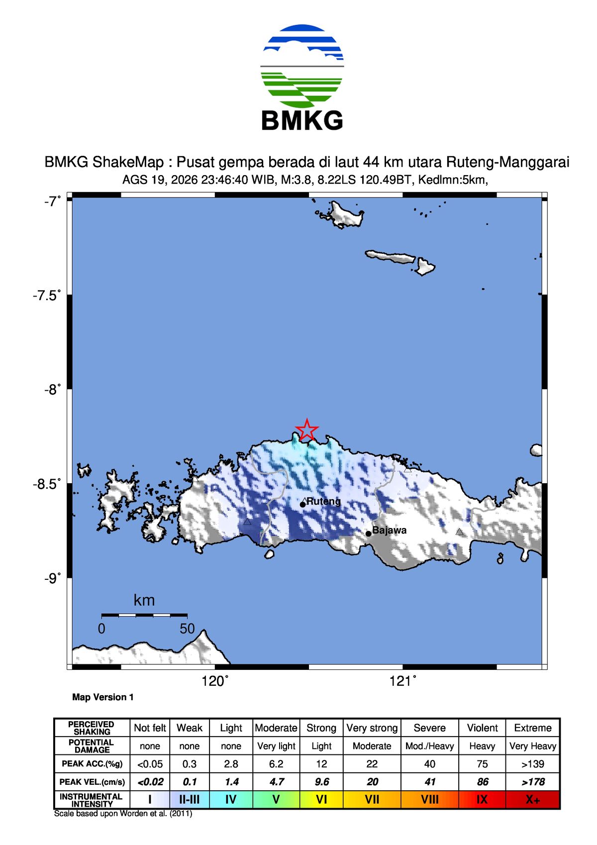 Gempa Bumi Terkini