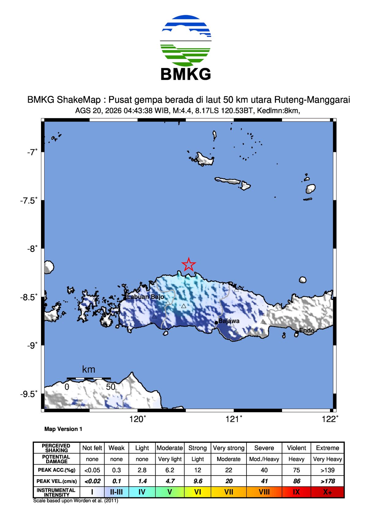 Gempa Bumi Terkini