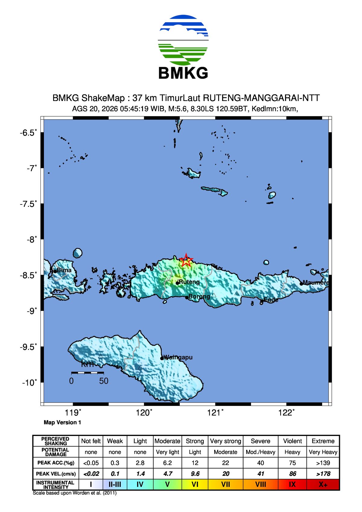 Peta Guncangan