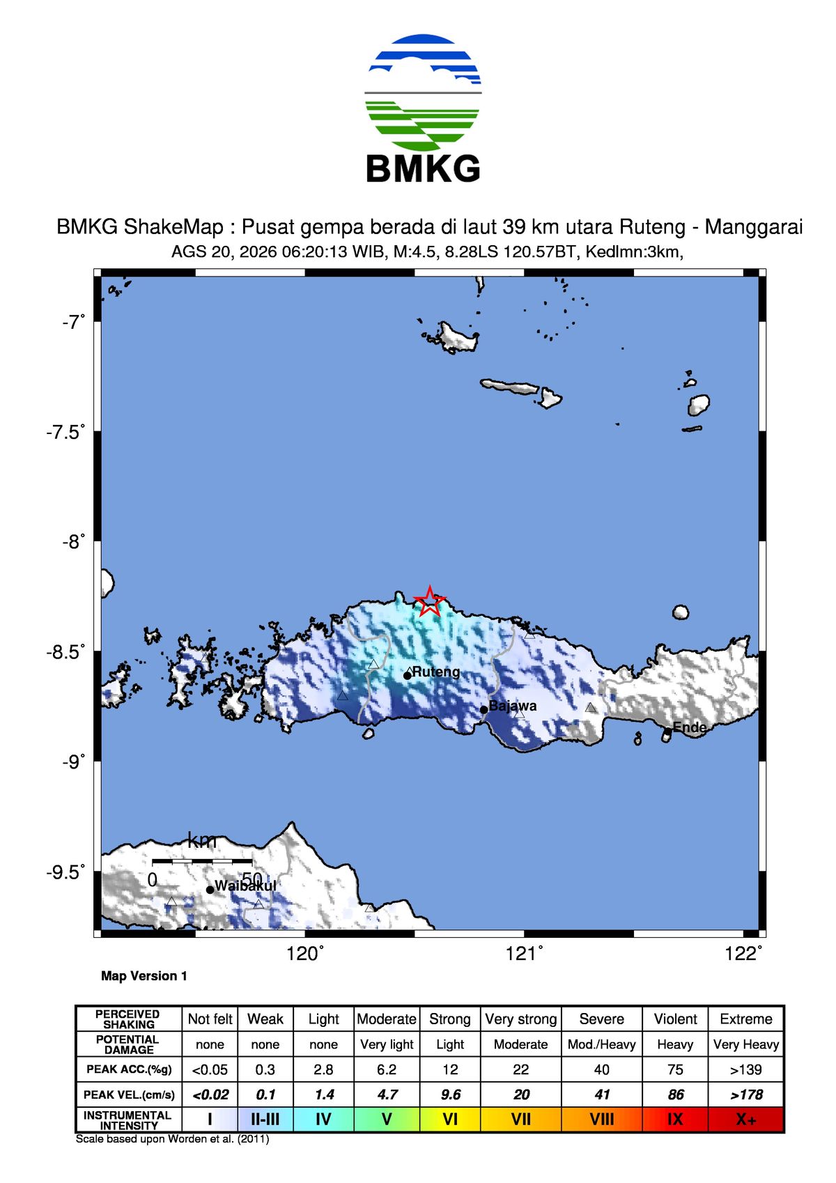 Gempa Bumi Terkini