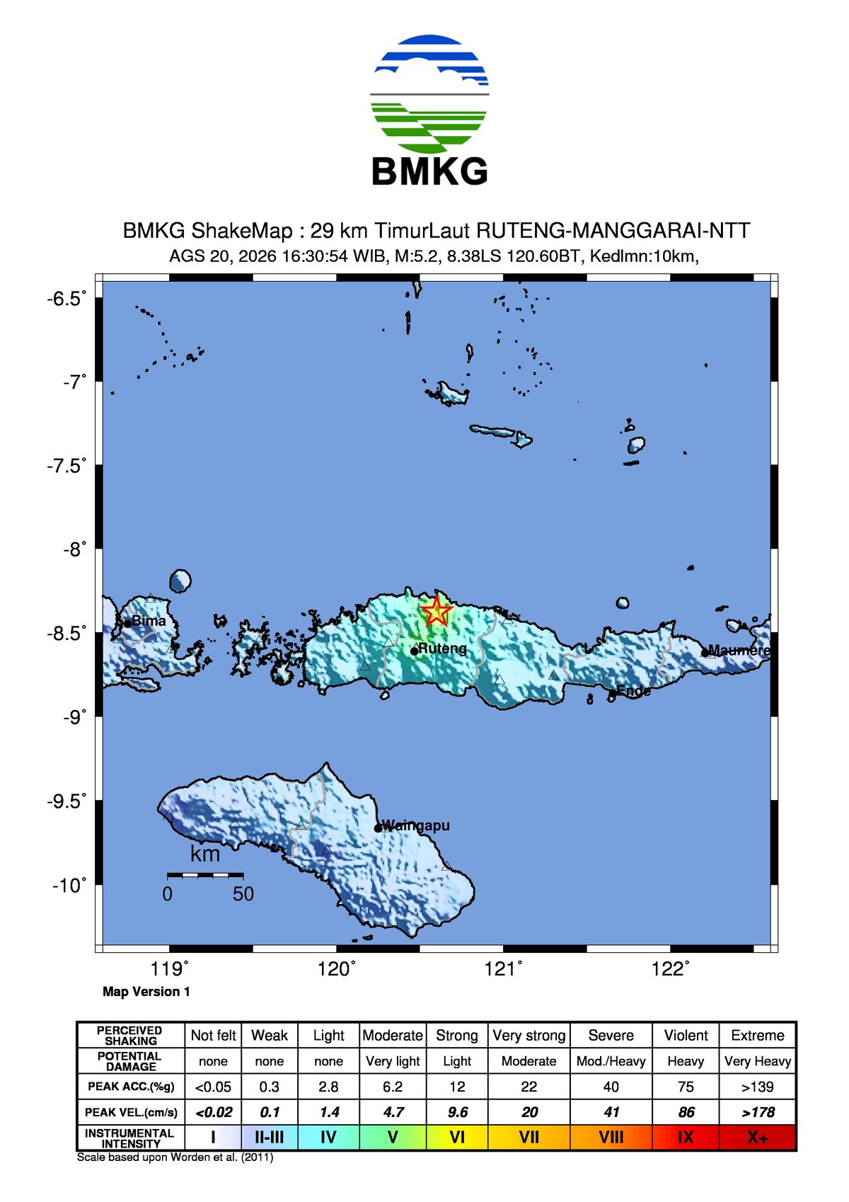 Peta Guncangan
