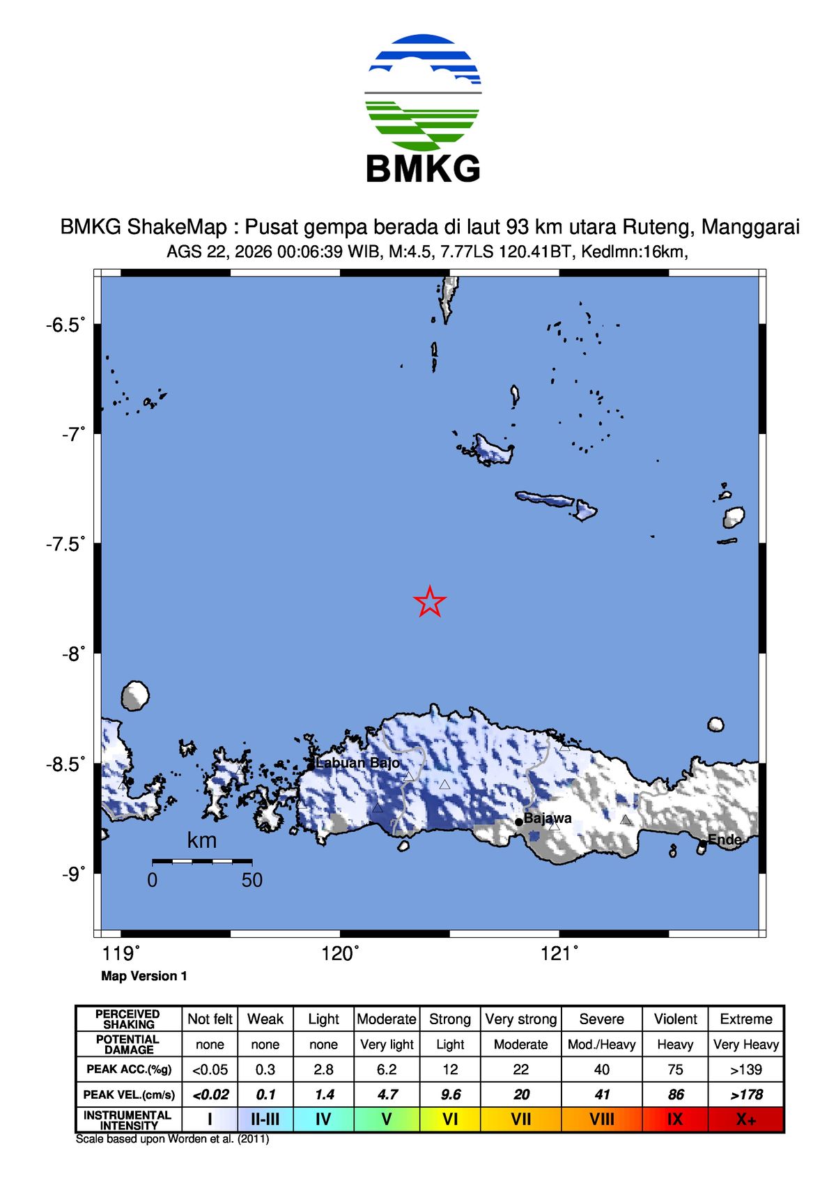 Gempa Bumi Terkini