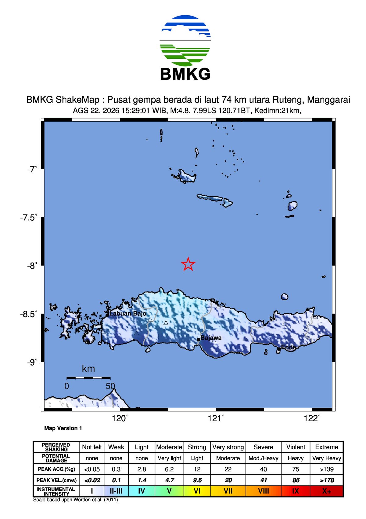Gempa Bumi Terkini