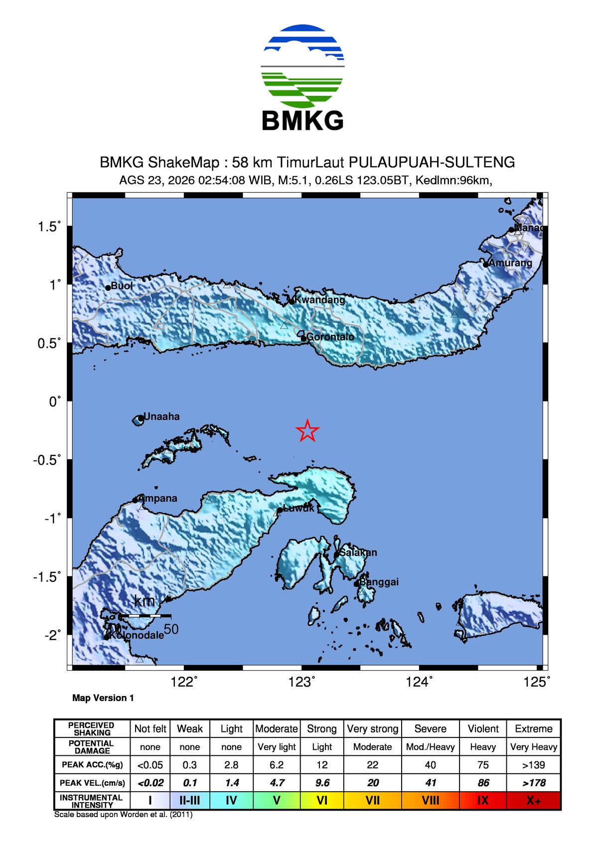 Gempa Bumi Terkini
