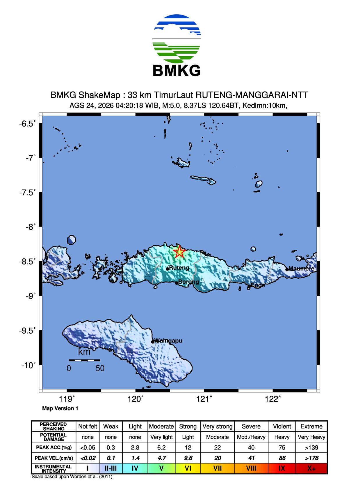 Peta Guncangan