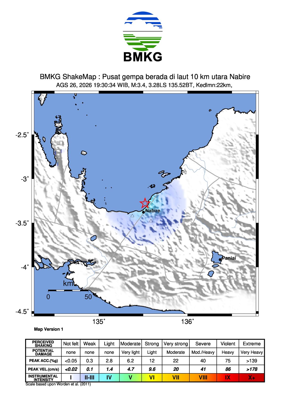 Gempa Bumi Terkini