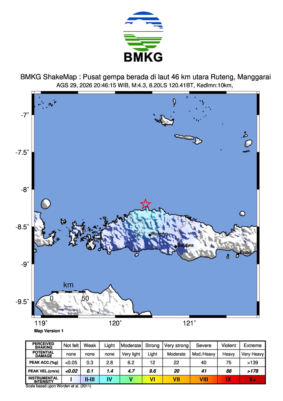 Gempa Bumi Terkini