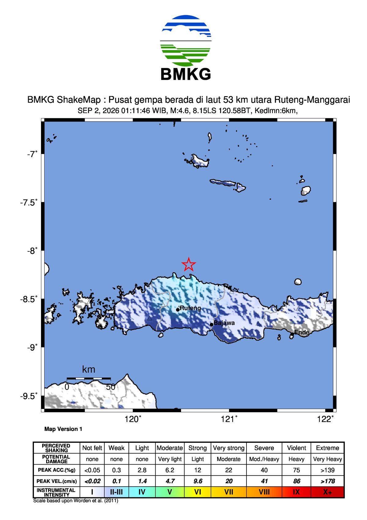 Gempa Bumi Terkini