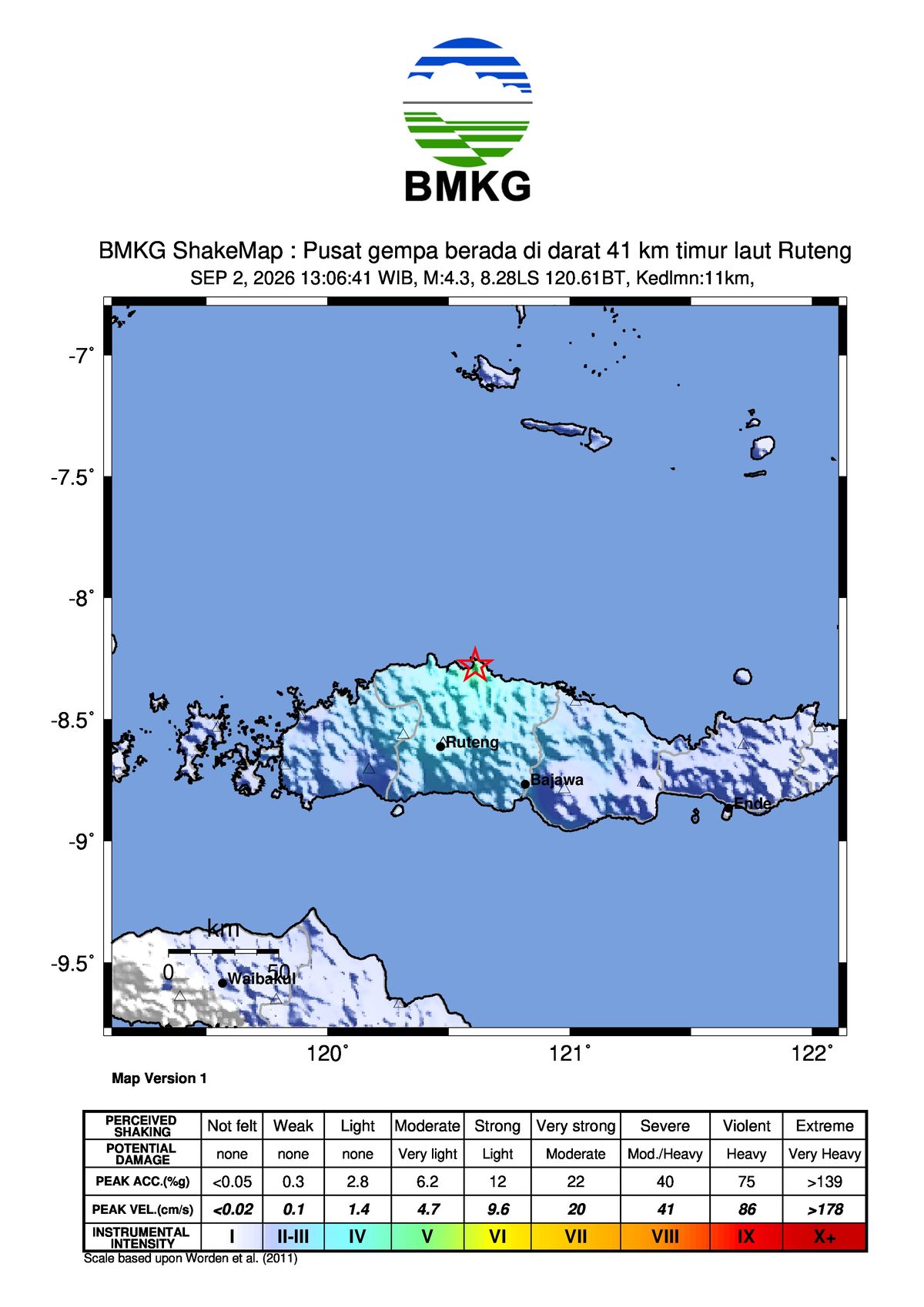 Gempa Bumi Terkini