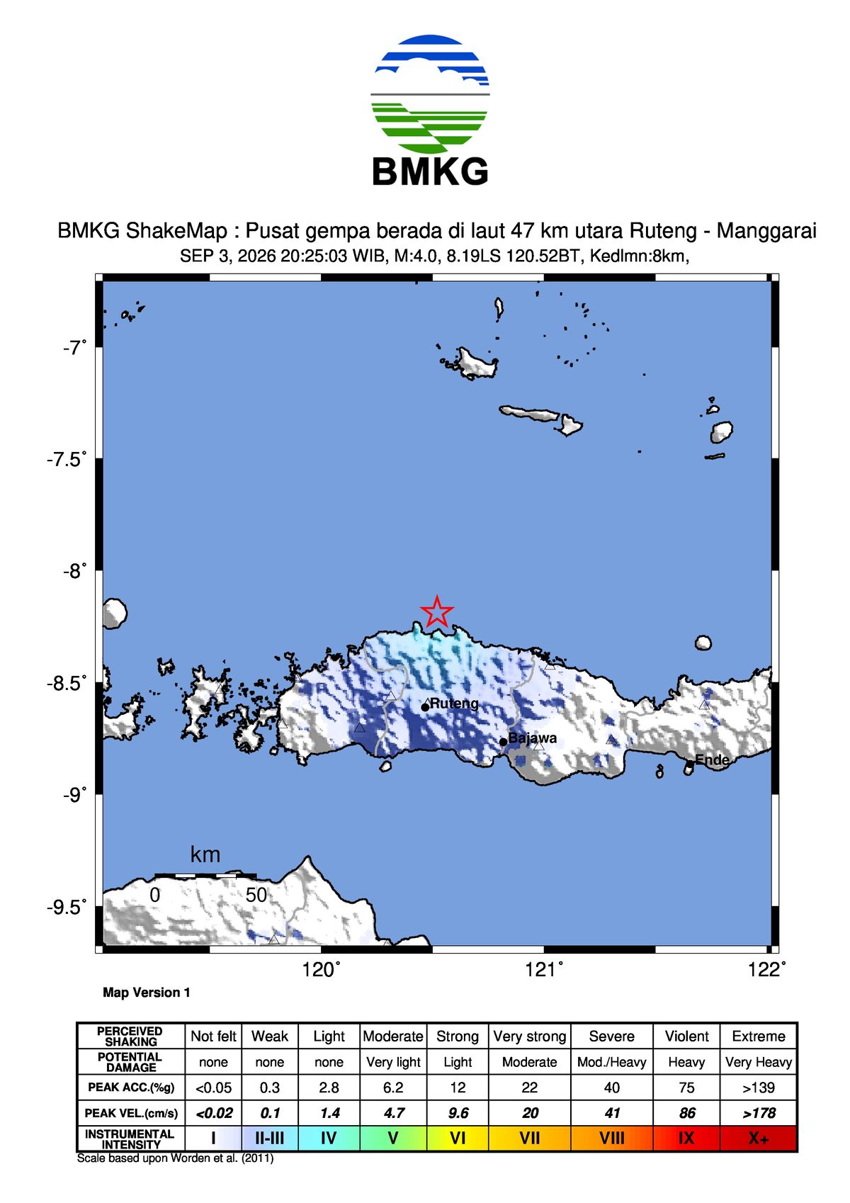 Gempa Bumi Terkini