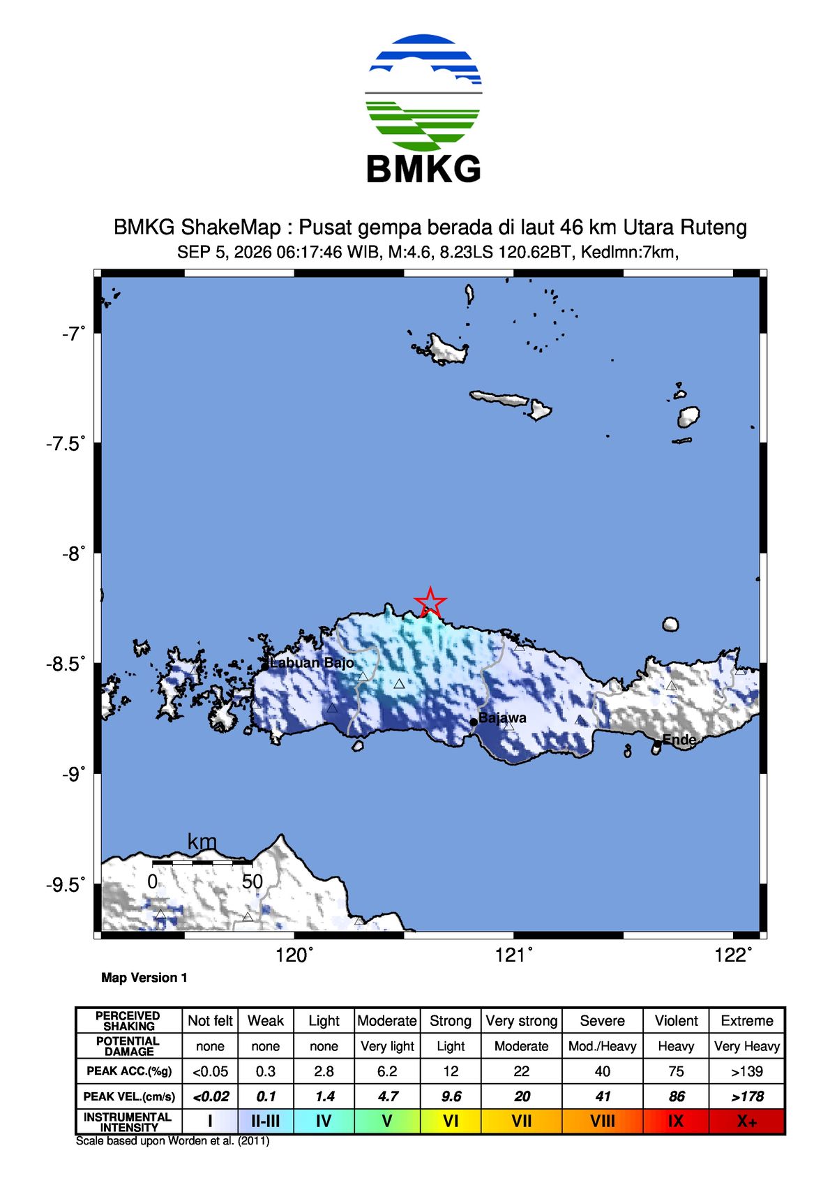 Gempa Bumi Terkini