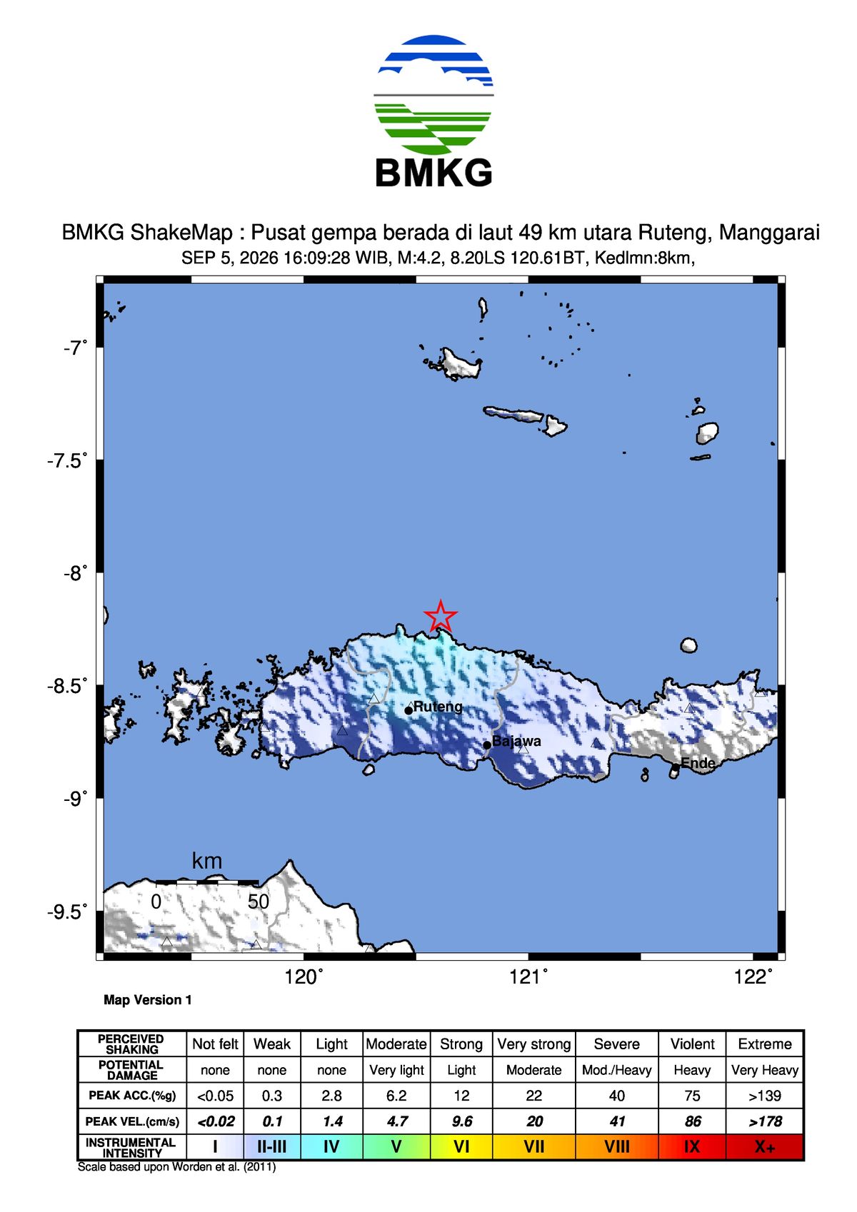Gempa Bumi Terkini