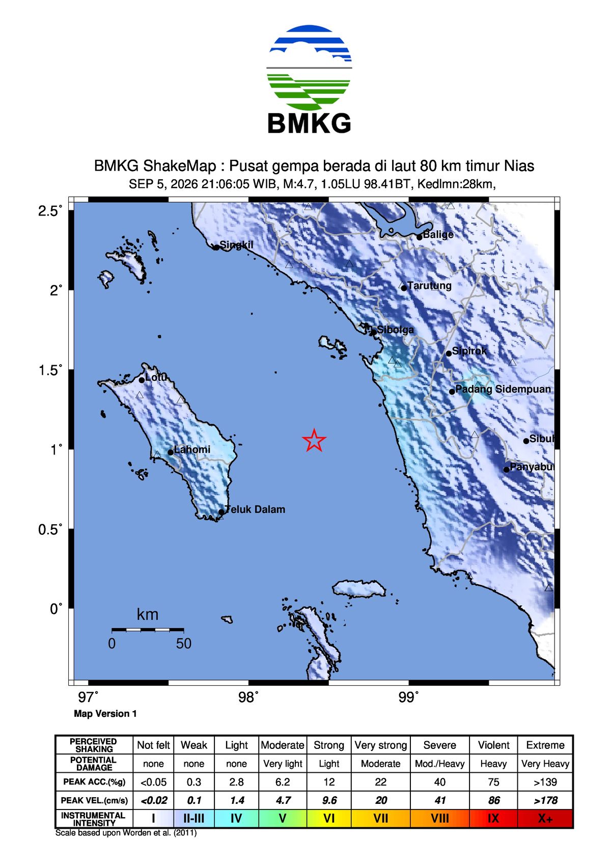 Gempa Bumi Terkini