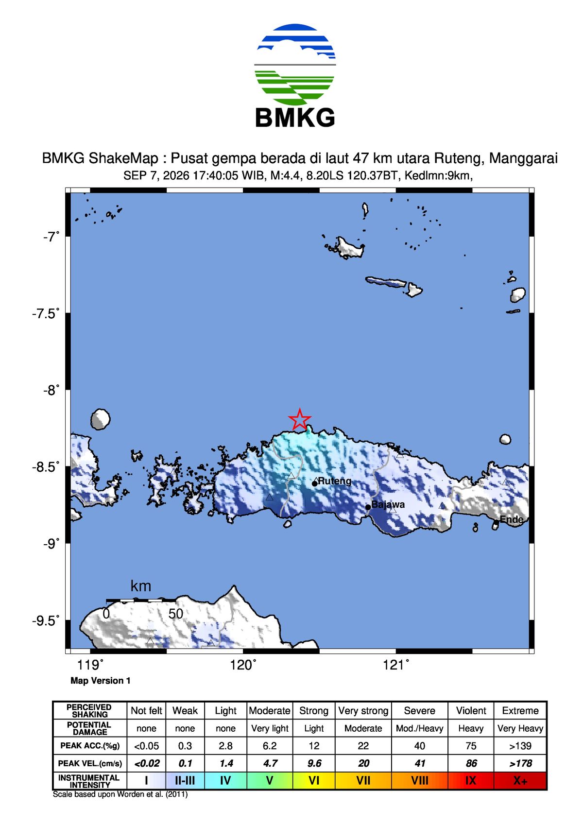 Gempa Bumi Terkini