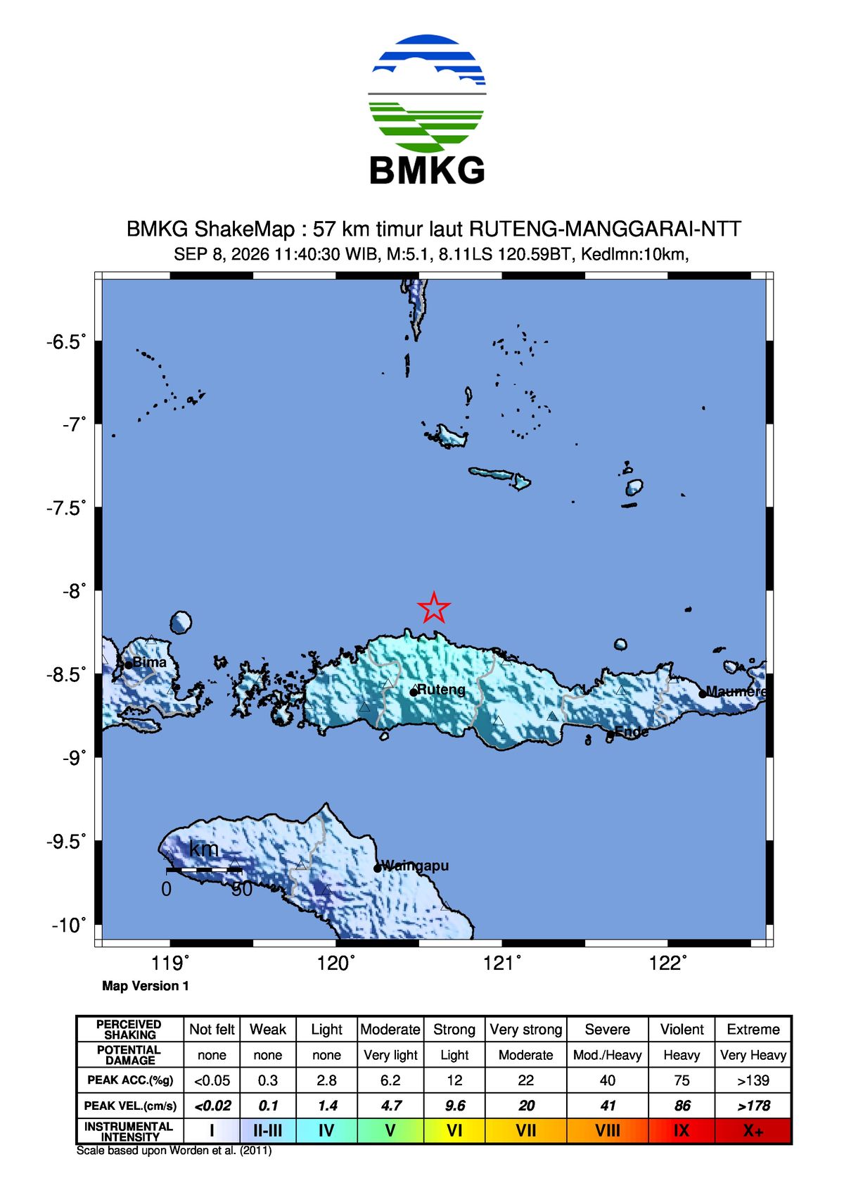 Peta Guncangan