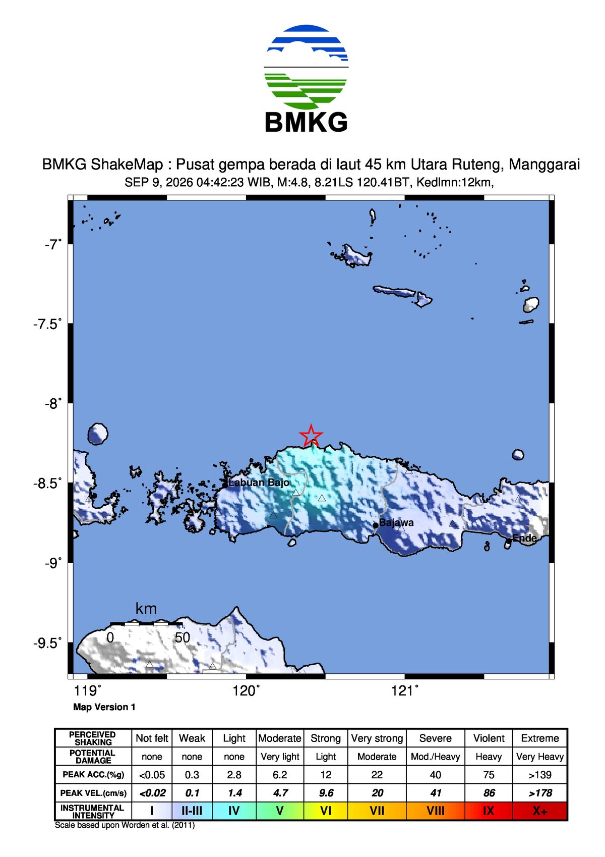 Gempa Bumi Terkini