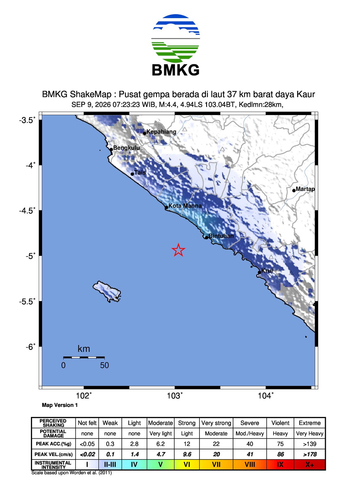 Gempa Bumi Terkini