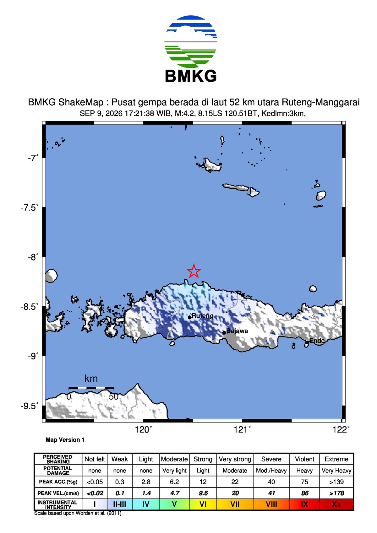 Gempa Bumi Terkini