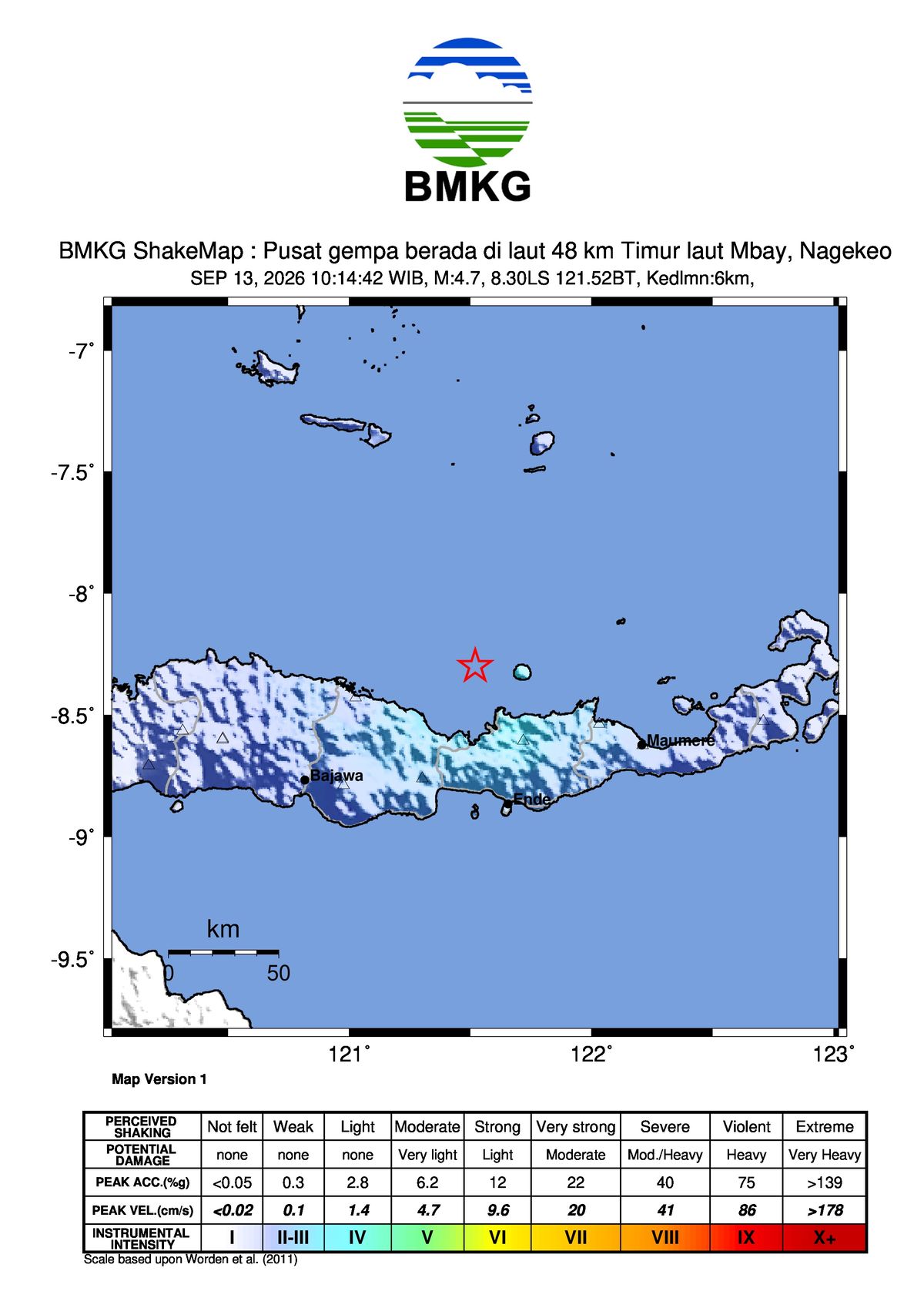 Gempa Bumi Terkini
