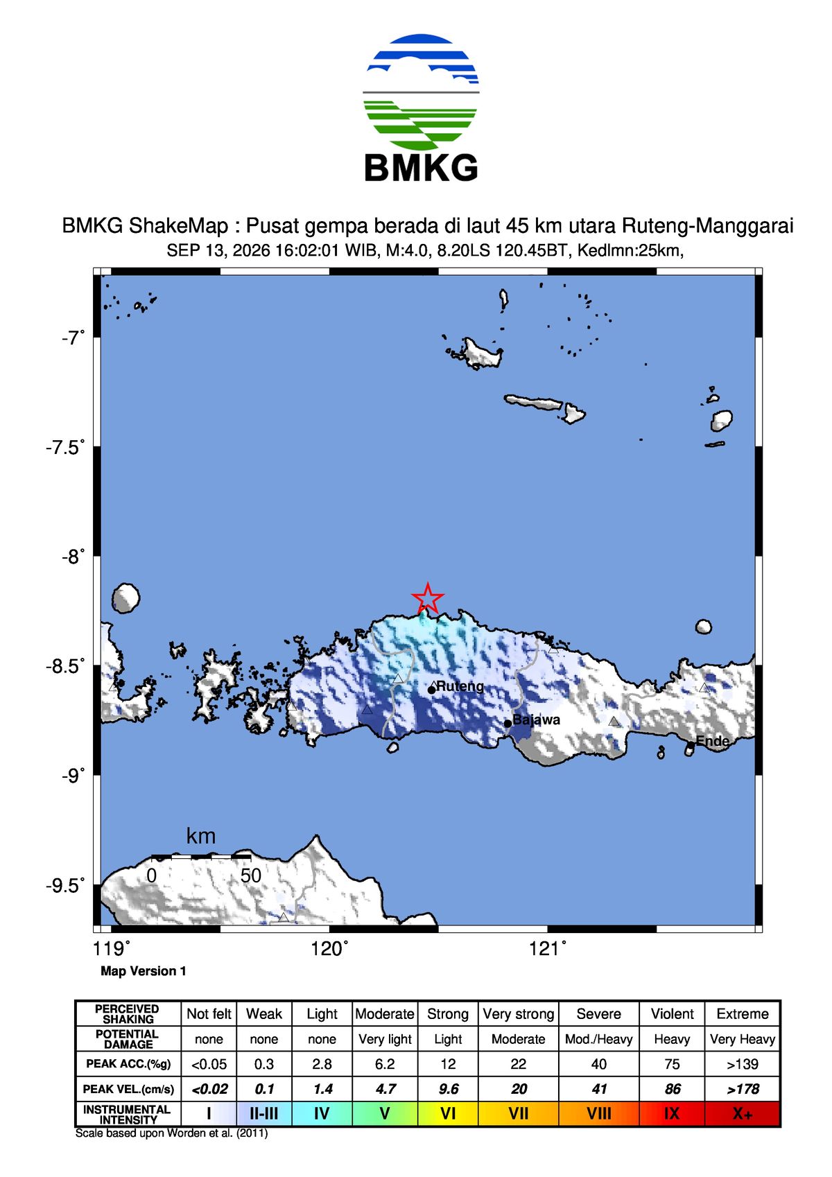 Gempa Bumi Terkini