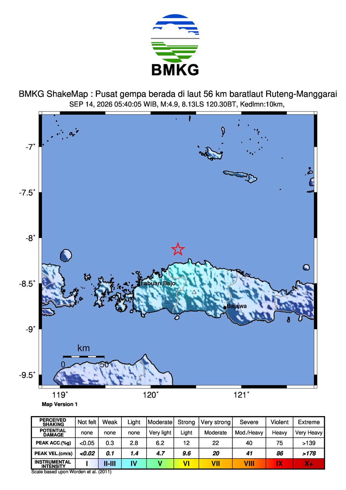 Gempa Bumi Terkini