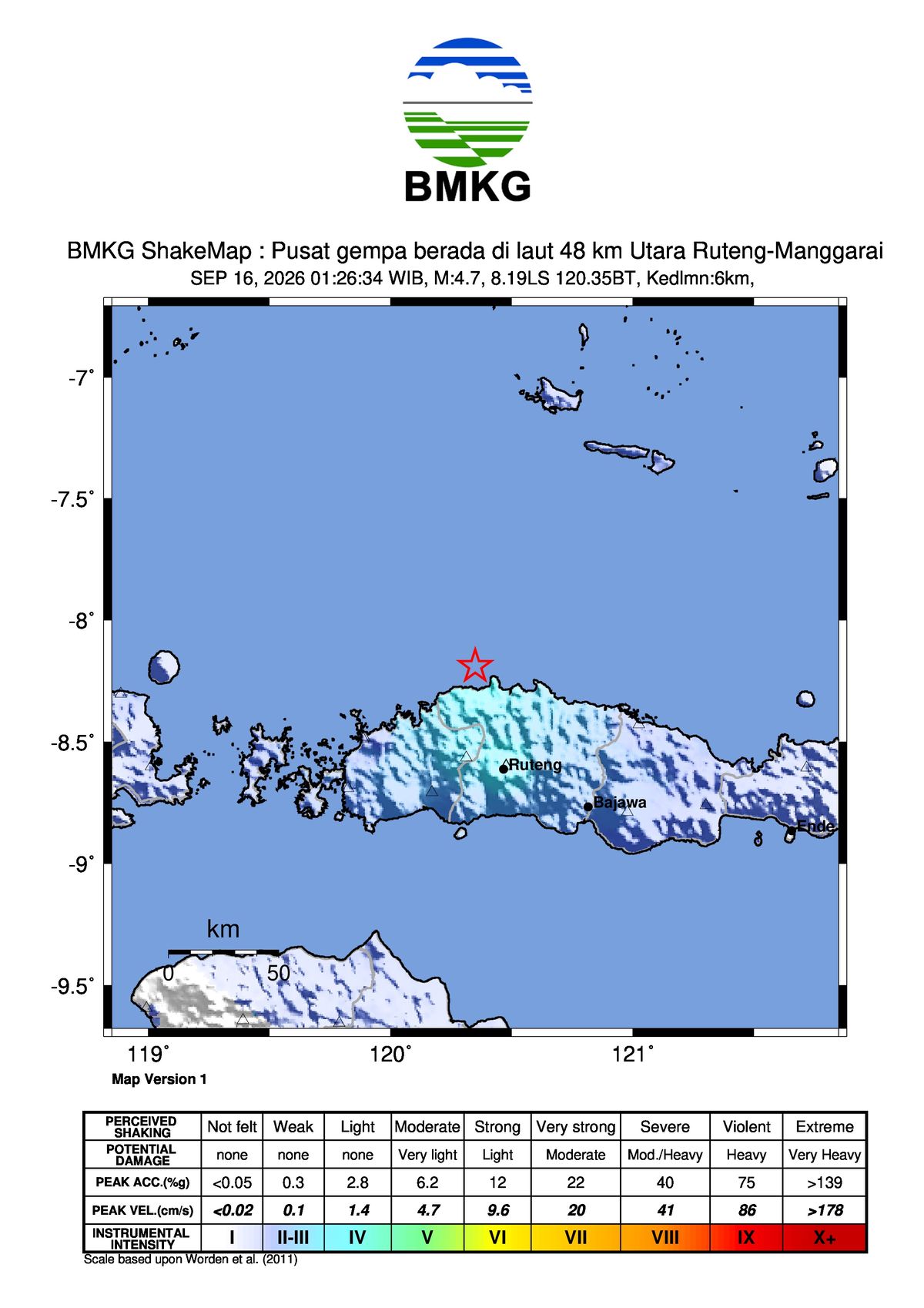 Gempa Bumi Terkini