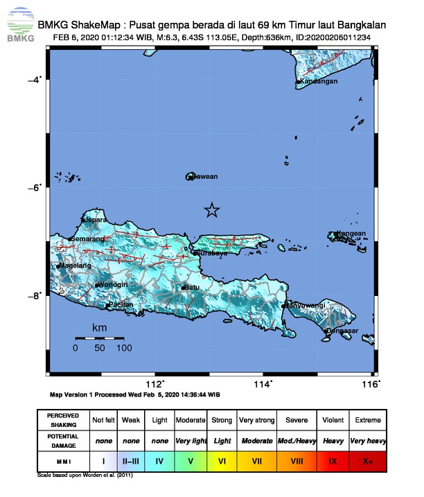 Gempabumi Tektonik M 6,3 di Laut Jawa (6 Februari 2020), Tidak Berpotensi Tsunami