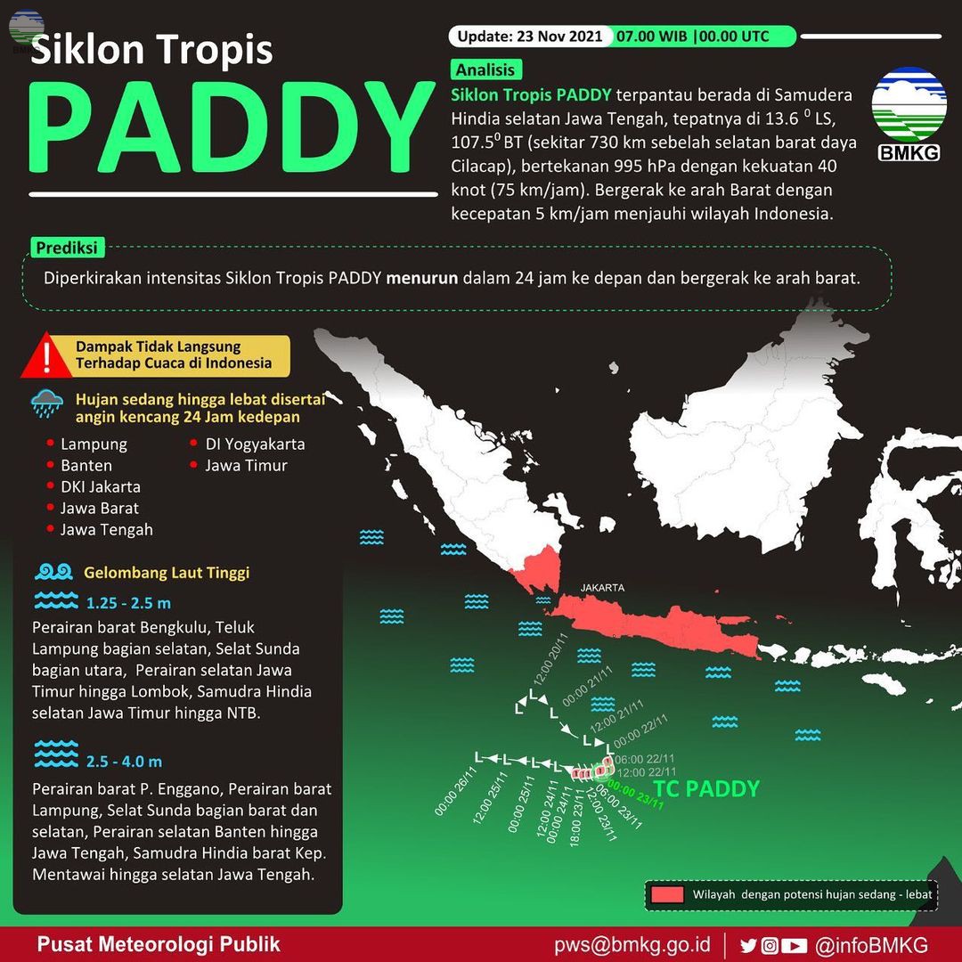 Informasi Sikon Tropis Paddy (Update 23 November 2021 07.00 WIB)
