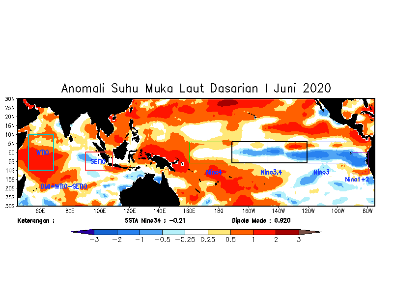 Analisis Dinamika Atmosfer Dasarian I Juni 2020