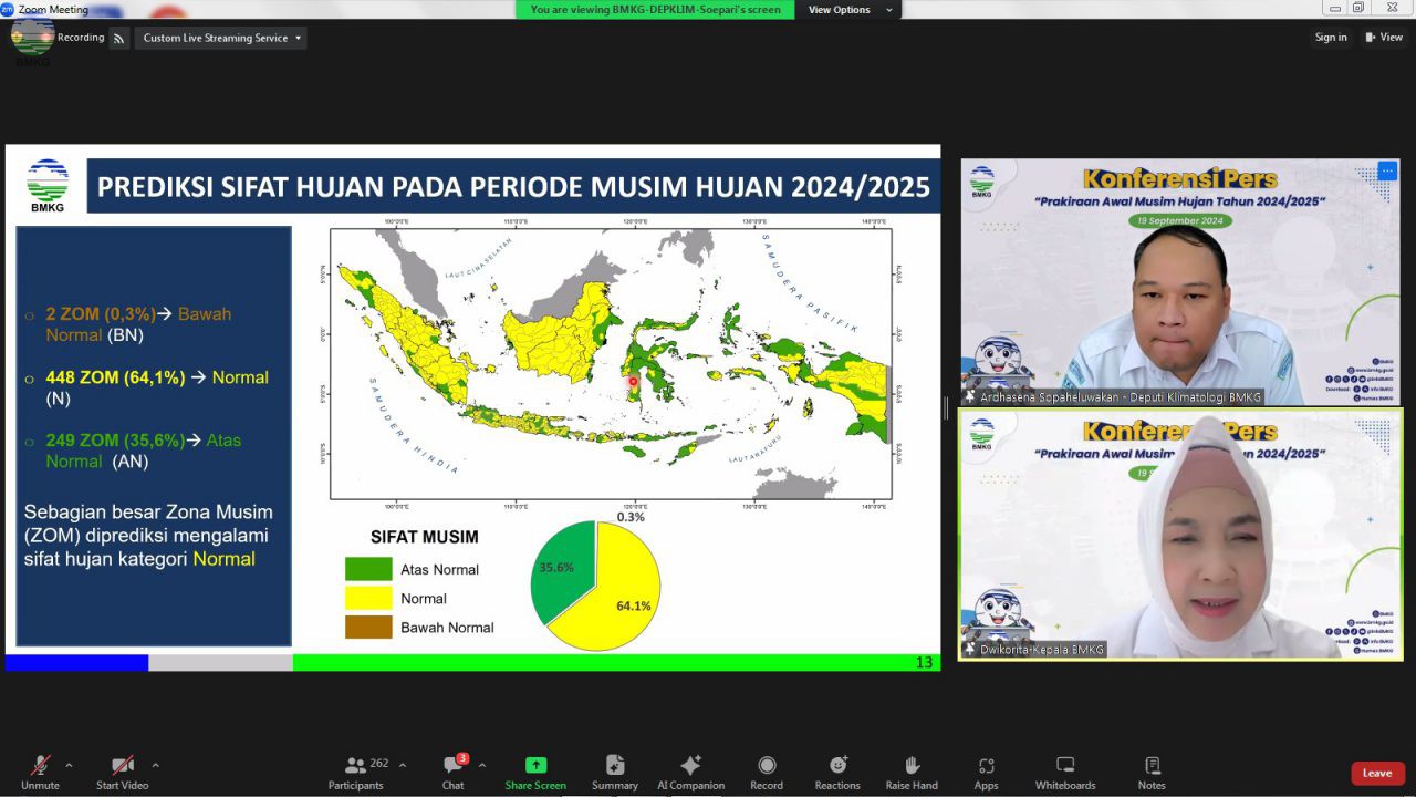 BMKG Prediksi Sebagian Wilayah Indonesia Alami Puncak Musim Hujan pada November - Desember 2024