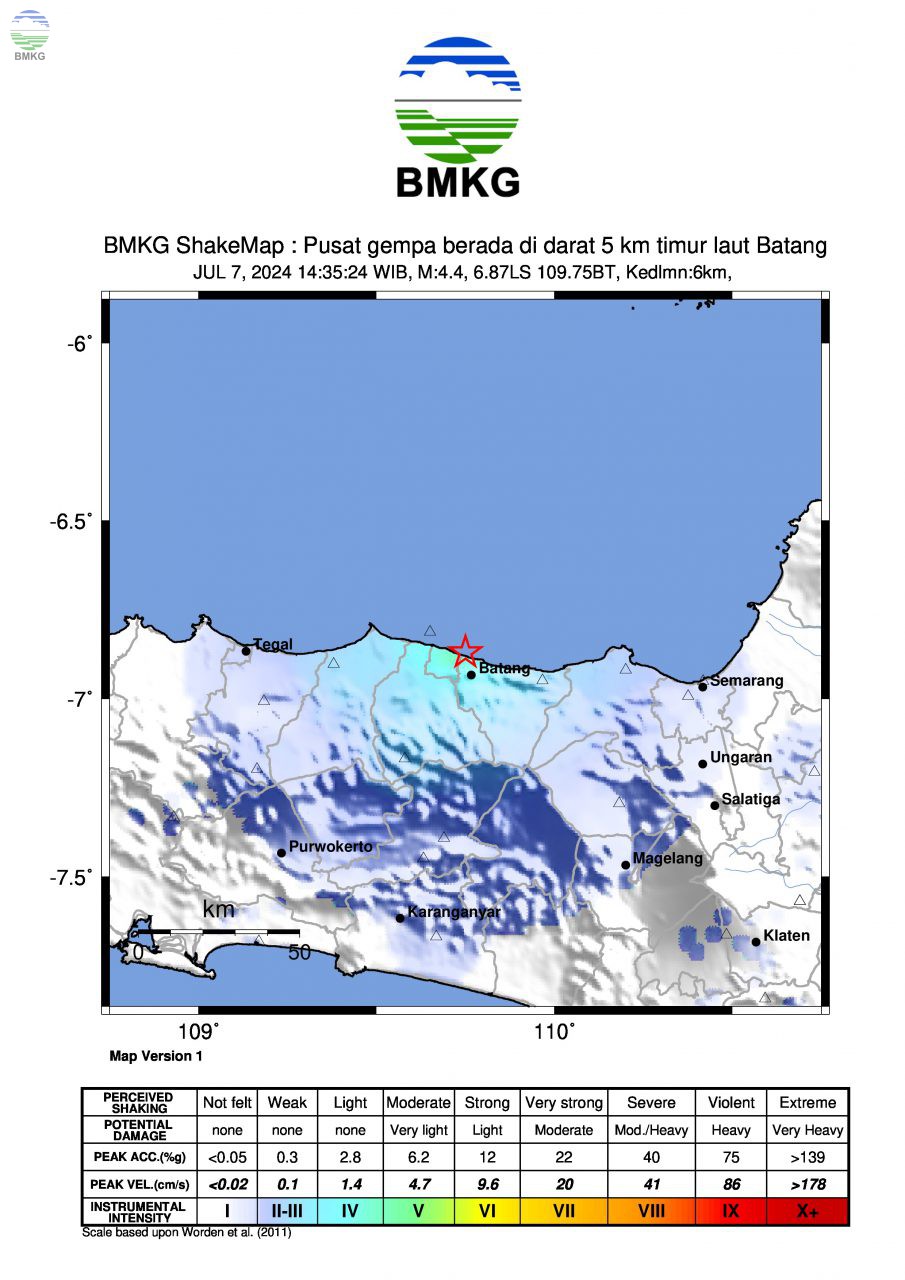 Ulasan Guncangan Tanah Akibat Gempabumi Batang Jawa Tengah 7 Juli 2024