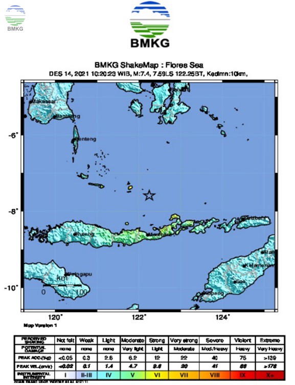 Ulasan Guncangan Tanah Akibat Gempa Bumi Di Laut Flores Nusa Tenggara Timur 14 Desember 2021