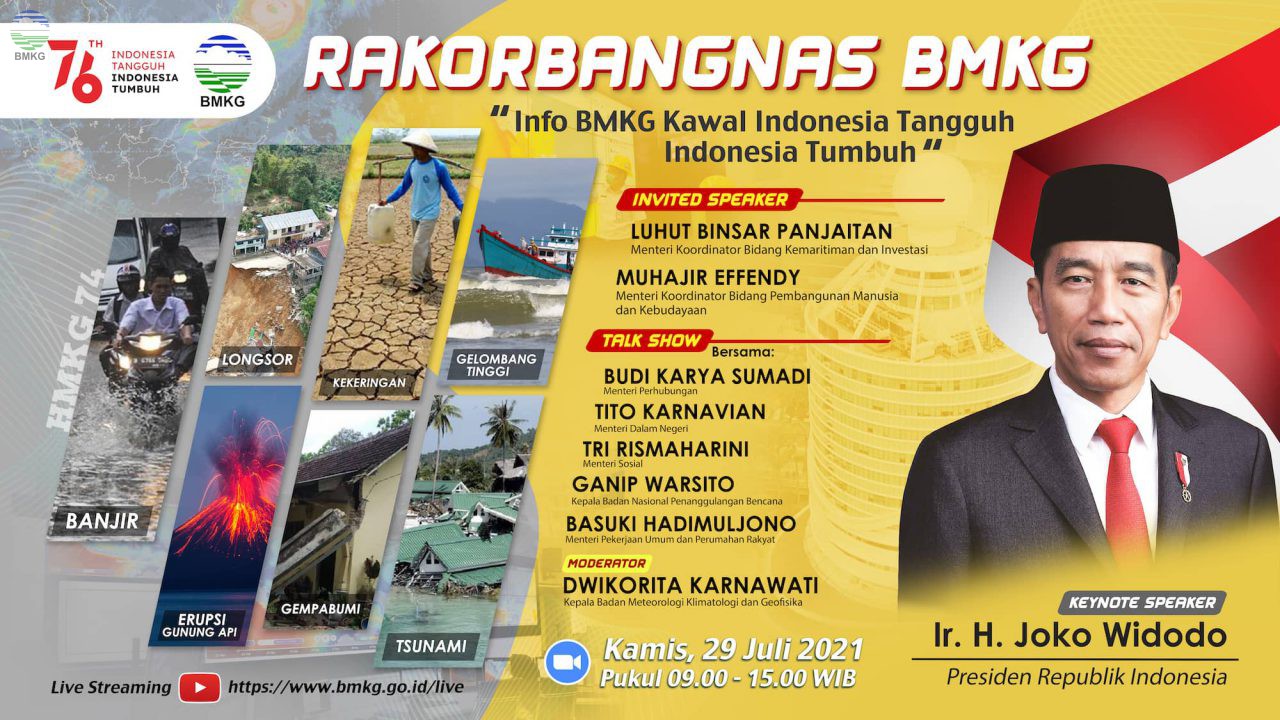 Rakorbangnas BMKG 2021: Info BMKG Kawal Indonesia Tangguh Indonesia Tumbuh