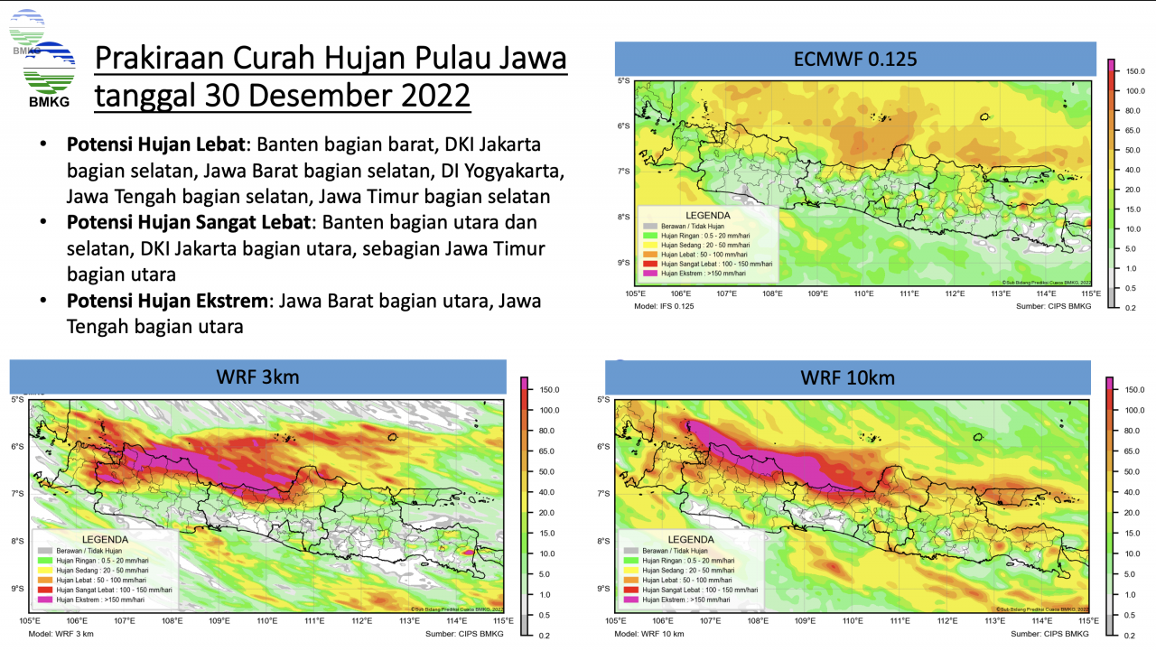 BMKG Prediksi Sebagian Wilayah Indonesia Diguyur Hujan Saat Malam Perayaan Tahun Baru